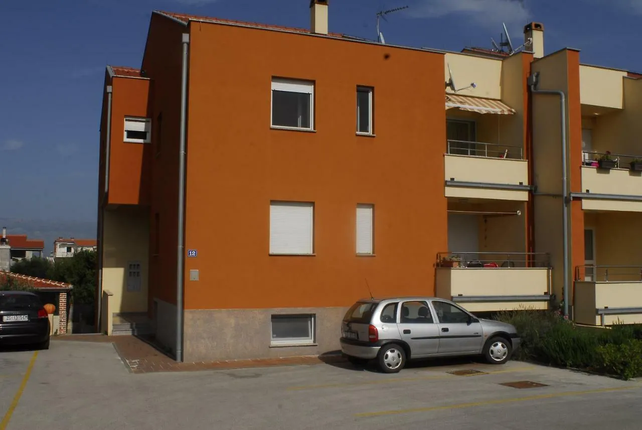 Apartment Pijaca ニン